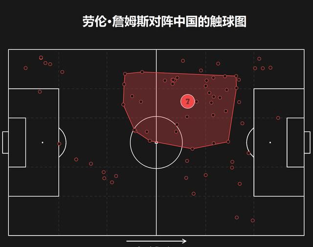 据英国媒体Talksport报道，加纳方面拒绝了关于西汉姆联让库杜斯再踢一场的请求。